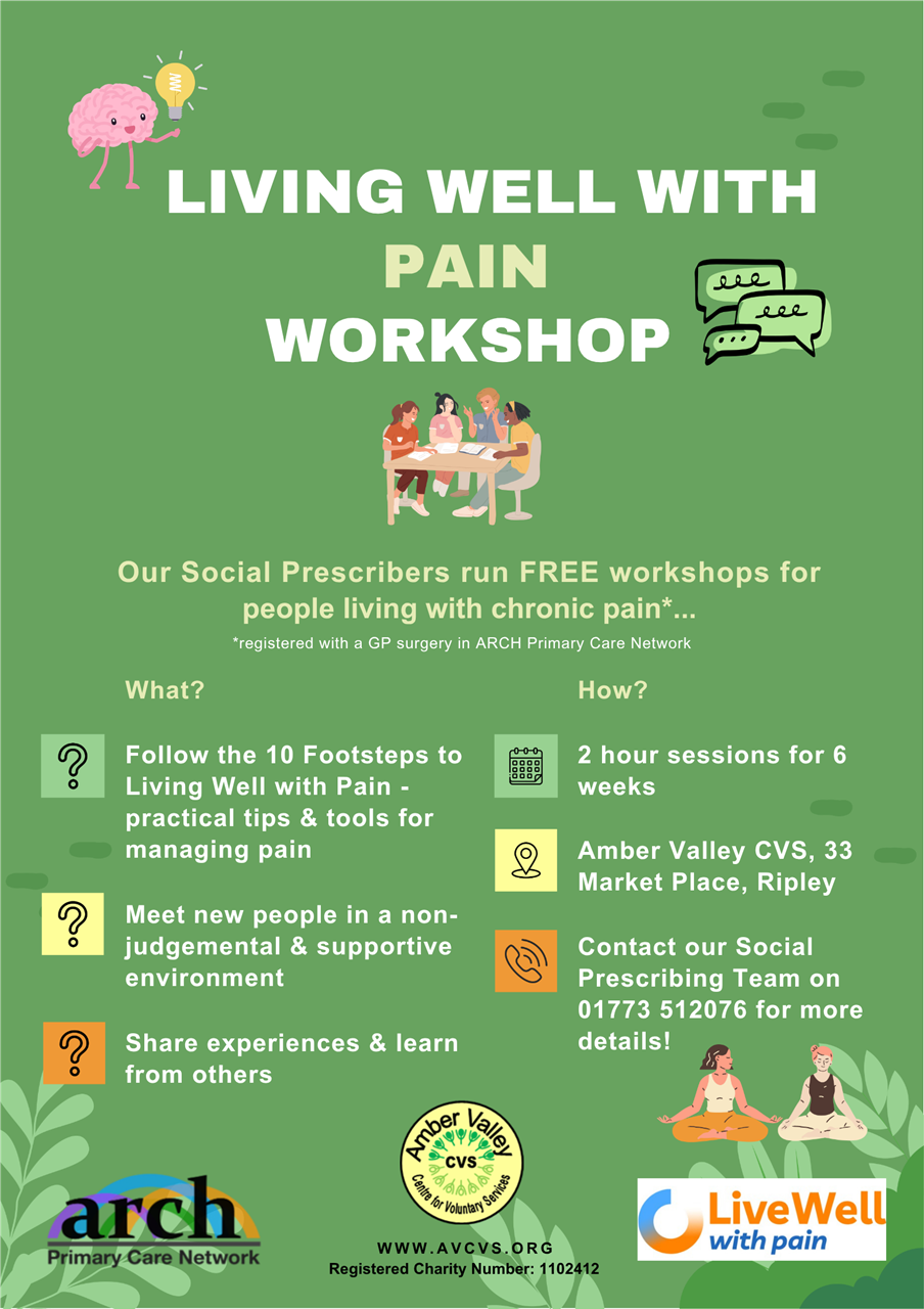 Living well with pain